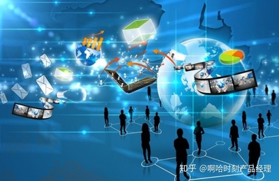 如何高效介紹一款網絡信息技術產品